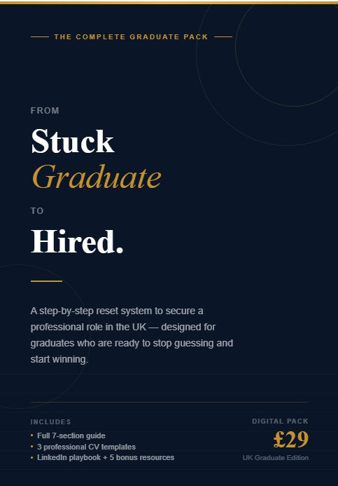From Stuck Graduate to Hired — The Complete Pack